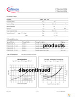 PTMA210452FL V1 Page 3